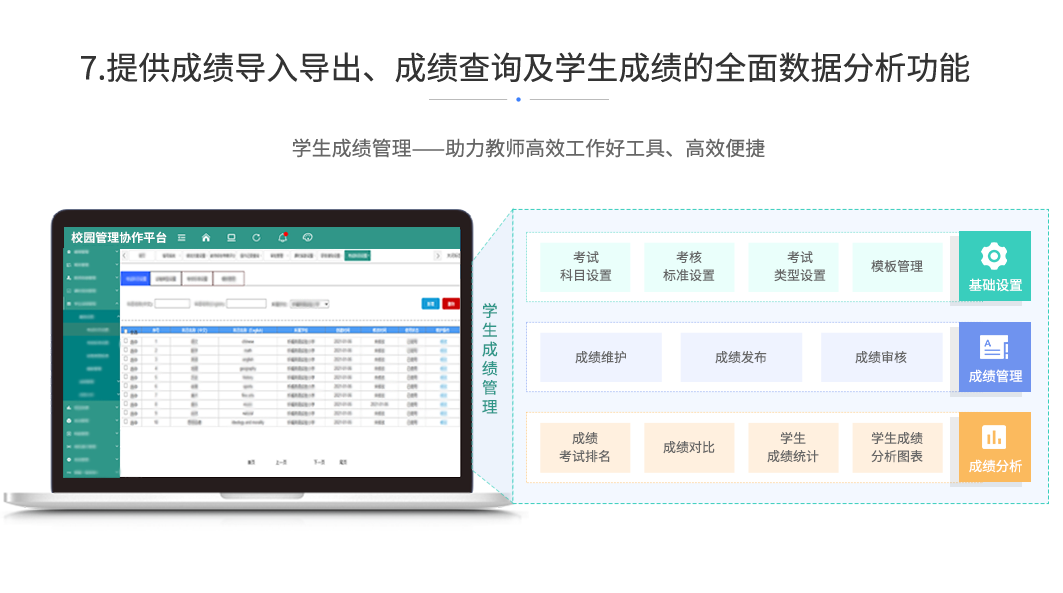 合同提醒，自动通知相关的合同跟进人；合同进度提醒、合同续期提醒、合同付款提醒、合同收款提醒、合同内容变更提醒