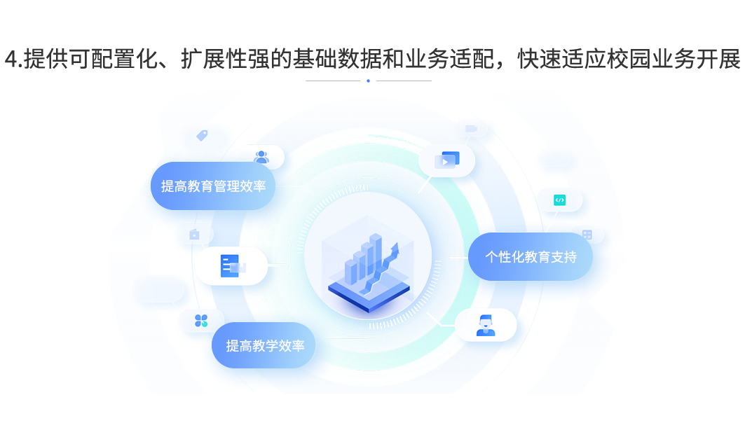 高效“动态填充”，支持“手写审阅”；与微软SurFace Pro完美融合，签署合同如同纸上办公，不虚笔，高保真保留字迹，真实现在合同无纸化管理，有效解决传统纸张合同传递所常见的“慢”、“容易丢失“无法跟踪合同审批进度”等问题，加快合同审批效率。