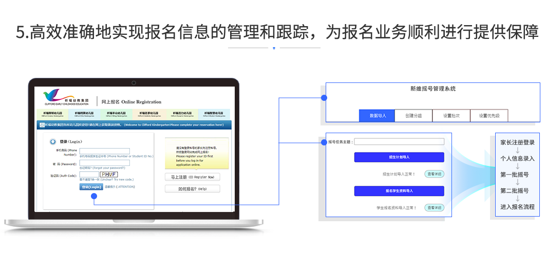 合同审阅，操作直观、自动留痕；系统支持“可修改”或“只读”权限控制，如果用户有权限修改合同内容,系统会自动留痕，审批人可以直接在合同上，填写修改意见