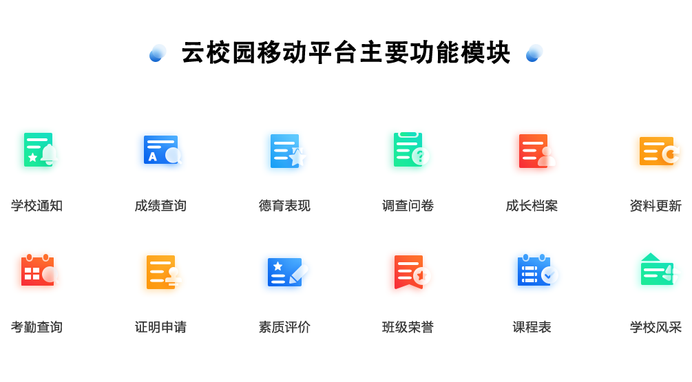 移动智能管控，一键操作快速响应