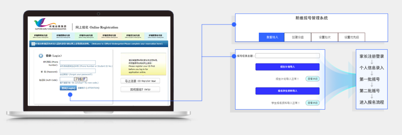 智慧校园综合平台界面展示