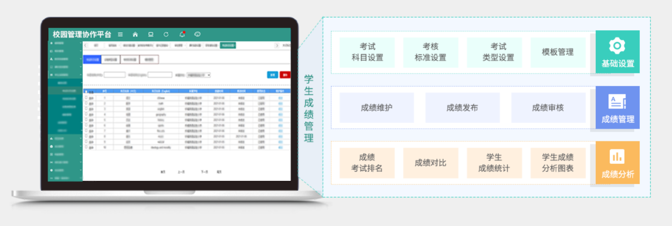 智慧校园移动平台界面展示