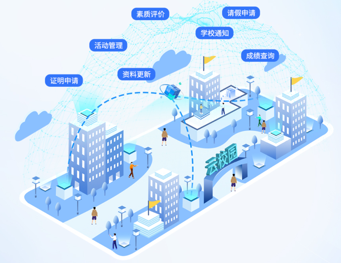 智慧云校园移动端